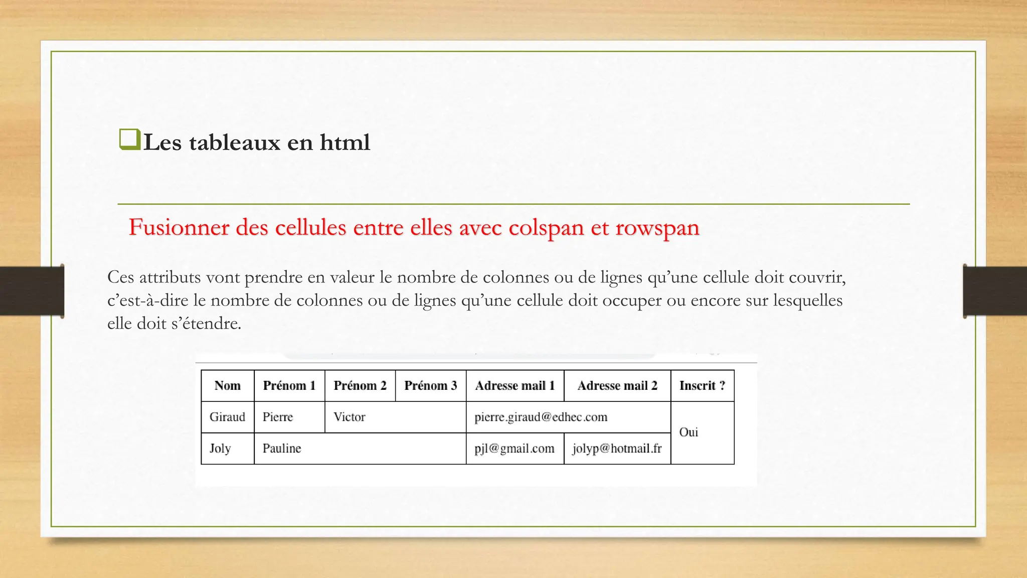 Les tableaux en html
Ces attributs vont prendre en valeur le nombre de colonnes ou de lignes qu’une cellule doit couvrir,
c’est-à-dire le nombre de colonnes ou de lignes qu’une cellule doit occuper ou encore sur lesquelles
elle doit s’étendre.
Fusionner des cellules entre elles avec colspan et rowspan
 