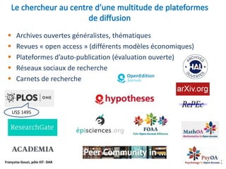 Françoise Gouzi, pôle IST- DAR
 Archives ouvertes généralistes, thématiques
 Revues « open access » (différents modèles économiques)
 Plateformes d’auto-publication (évaluation ouverte)
 Réseaux sociaux de recherche
 Carnets de recherche
US$ 1495
 
