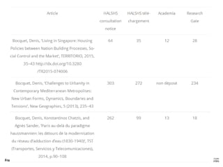 Françoise Gouzi, pôle IST- DAR
 
