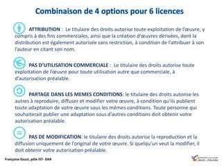 Françoise Gouzi, pôle IST- DAR
ATTRIBUTION : Le titulaire des droits autorise toute exploitation de l’œuvre, y
compris à des fins commerciales, ainsi que la création d’œuvres dérivées, dont la
distribution est également autorisée sans restriction, à condition de l’attribuer à son
l’auteur en citant son nom.
PAS D’UTILISATION COMMERCIALE : Le titulaire des droits autorise toute
exploitation de l’œuvre pour toute utilisation autre que commerciale, à
d’autorisation préalable.
PARTAGE DANS LES MEMES CONDITIONS: le titulaire des droits autorise les
autres à reproduire, diffuser et modifier votre œuvre, à condition qu’ils publient
toute adaptation de votre œuvre sous les mêmes conditions. Toute personne qui
souhaiterait publier une adaptation sous d’autres conditions doit obtenir votre
autorisation préalable.
PAS DE MODIFICATION: le titulaire des droits autorise la reproduction et la
diffusion uniquement de l’original de votre œuvre. Si quelqu’un veut la modifier, il
doit obtenir votre autorisation préalable.
 