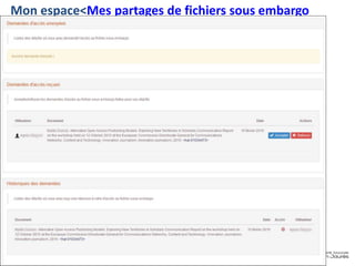 Françoise Gouzi, pôle IST- DAR
Mon espace<Mes partages de fichiers sous embargo
 