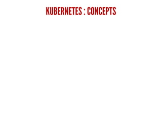 KUBERNETES : CONCEPTS
 