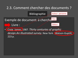 2.3. Comment chercher des documents ?
                     Bibliographie      Auteur : personne


Exemple de document: à chercherTitre
    Livre :                    Éditeur

• Craig, James. 1987. Thirty centuries of graphic
  design.An illustrated survey. New York : Watson-Guptill,
  223 p.
 
