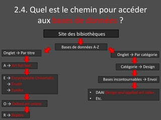 2.4. Quel est le chemin pour accéder
            aux bases de données ?
                               Site des bibiothèques

                                Bases de données A-Z
Onglet → Par titre                                             Onglet → Par catégorie

A → Art full text                                                Catégorie → Design

E → Encyclopédie Universalis                           Bases incontournables → Envoi
  → Érudit
  → Euréka
                                               •   DAAI Design and applied art index
                                               •   Etc.
O → Oxford art online

R → Repère
 