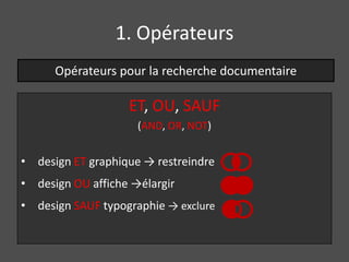 1. Opérateurs
      Opérateurs pour la recherche documentaire

                   ET, OU, SAUF
                     (AND, OR, NOT)


• design ET graphique → restreindre
• design OU affiche →élargir
• design SAUF typographie → exclure
 