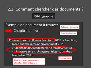 2.3. Comment chercher des documents ?
                        Bibliographie

Exemple de document à trouver            Auteurs : personne
    Chapitre de livre
                                         Titre du chapitre


 Conway, Hazel, et Rowan Roenisch. 2005. « Function,
   space and the interior environment ». In
   Understanding Architecture: An Introduction to
   Architecture and Architectural History, Londres :
   Routledge, 266 p.
                                        Titre du livre
    Qu’est-ce que vous pouvez
    chercher dans Virtuose ?
 