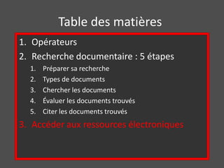 Table des matières
1. Opérateurs
2. Recherche documentaire : 5 étapes
  1.   Préparer sa recherche
  2.   Types de documents
  3.   Chercher les documents
  4.   Évaluer les documents trouvés
  5.   Citer les documents trouvés
3. Accéder aux ressources électroniques
 