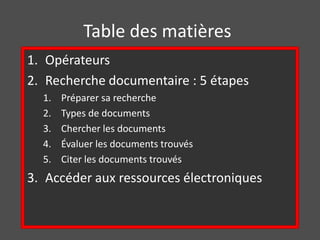 Table des matières
1. Opérateurs
2. Recherche documentaire : 5 étapes
  1.   Préparer sa recherche
  2.   Types de documents
  3.   Chercher les documents
  4.   Évaluer les documents trouvés
  5.   Citer les documents trouvés
3. Accéder aux ressources électroniques
 