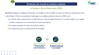 1
Contrats de travail et notions voisines
Le Contrat à Durée Déterminée (CDD)
Art.15.8 L’employeur a obligation d’accorder au travailleur en fin de CDD non suivi d’un CDI, une indemnité de fin de
contrat fixée à 3% de la rémunération totale payée au travailleur pendant la durée du CDD sauf si :
 Le salarié refuse volontairement le CDI (Contrat à Durée Indéterminée) pour le même emploi ou un emploi
similaire comportant une rémunération au moins équivalente ;
 La rupture anticipée du contrat est le fait du salarié ;
 La rupture fait suite à une faute lourde du travailleur.
CDD à Terme Précis CDD à Terme Imprécis
 