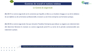 1
Contrats de travail et notions voisines
Le Contrat de stage-école
Art.13.11 Le contrat stage-école est la convention par laquelle un élève ou un étudiant s'engage, en vue de la validation
de son diplôme ou de sa formation professionnelle, à recevoir au sein d'une entreprise une formation pratique.
Art.13.12 Le contrat stage-école n'est pas rémunéré. Toutefois, l'entreprise peut allouer au stagiaire une indemnité dont
elle détermine librement le montant. Le contrat stage-école prend fin au terme de la période conventionnelle sans
indemnité ni préavis.
Il doit être écrit en français et sa durée ne peut excéder 06 mois renouvellement y compris
 