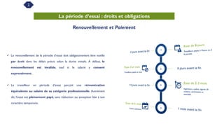 2
La période d’essai : droits et obligations
Renouvellement et Paiement
 Le renouvellement de la période d’essai doit obligatoirement être notifié
par écrit dans les délais précis selon la durée initiale. À défaut, le
renouvellement est invalide, sauf si le salarié y consent
expressément.
 Le travailleur en période d’essai perçoit une rémunération
équivalente au salaire de sa catégorie professionnelle. Autrement
dit, l’essai est pleinement payé, sans réduction ou exception liée à son
caractère temporaire.
 