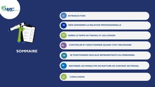 INTRODUCTION
01
BIEN DEMARRER LA RELATION PROFESSIONNELLE
02
GERER LETEMPS DETRAVAIL ET LES CONGÉS
03
04 CONTROLER ET SANCTIONNER QUAND C’EST NECESSAIRE
SOMMAIRE
06
07
SE POSITIONNER FACE AUX REPRESENTANTS DU PERSONNEL
.
05
MAITRISER LES MODALITES DE RUPTURE DE CONTRAT DETRAVAIL
.
CONCLUSION
 