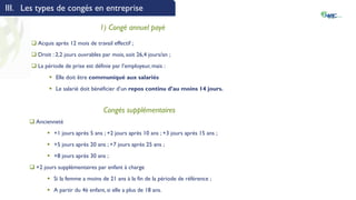 III. Les types de congés en entreprise
1) Congé annuel payé
 Acquis après 12 mois de travail effectif ;
 Droit : 2,2 jours ouvrables par mois, soit 26,4 jours/an ;
 La période de prise est définie par l’employeur, mais :
 Elle doit être communiqué aux salariés
 Le salarié doit bénéficier d’un repos continu d’au moins 14 jours.
Congés supplémentaires
 Ancienneté
 +1 jours après 5 ans ; +2 jours après 10 ans ; +3 jours après 15 ans ;
 +5 jours après 20 ans ; +7 jours après 25 ans ;
 +8 jours après 30 ans ;
 +2 jours supplémentaires par enfant à charge
 Si la femme a moins de 21 ans à la fin de la période de référence ;
 A partir du 4è enfant, si elle a plus de 18 ans.
 