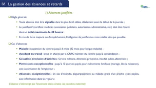 IV. La gestion des absences et retards
1) Absences justifiées
 Règle générale
 Toute absence doit être signalée dans les plus brefs délais, idéalement avant le début de la journée ;
 Le justificatif (certificat médical, convocation judiciaire, autorisation administrative, etc.) doit être fourni
dans un délai maximum de 48 heures ;
 En cas de force majeure ou d’empêchement, l’obligation de justification reste valable dès que possible.
 Cas d’absences
 Maladie : suspension du contrat jusqu’à 6 mois (12 mois pour longue maladie) ;
 Accident du travail : prise en charge par la CNPS, maintien du contrat jusqu’à consolidation ;
 Cessation provisoire d’activités : Service militaire, détention préventive, mandat public, allaitement ;
 Permissions exceptionnelles : jusqu’à 10 jours/an payés pour événements familiaux (mariage, décès, naissance),
avec autorisation de l’employeur ;
 Absences exceptionnelles : en cas d’incendie, déguerpissement ou maladie grave d’un proche ; non payées,
avec information dans les 4 jours ;
L’absence n’interrompt pas l’ancienneté dans certains cas (accident, maternité)
 