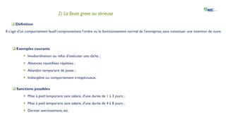 IV. La gestion des absences et retards
2) La faute grave ou sérieuse
 Définition
Il s’agit d’un comportement fautif compromettant l’ordre ou le fonctionnement normal de l’entreprise, sans constituer une intention de nuire.
 Sanctions possibles
 Mise à pied temporaire sans salaire, d'une durée de 1 à 3 jours ;
 Mise à pied temporaire sans salaire, d'une durée de 4 à 8 jours ;
 Dernier avertissement, etc.
 Exemples courants
 Insubordination ou refus d’exécuter une tâche ;
 Absences injustifiées répétées ;
 Abandon temporaire de poste ;
 Indiscipline ou comportement irrespectueux.
 