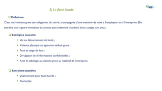 IV. La gestion des absences et retards
3) La faute lourde
 Définition
C’est une violation grave des obligations du salarié, accompagnée d’une intention de nuire à l’employeur ou à l’entreprise. Elle
entraîne une rupture immédiate du contrat sans indemnité ni préavis (hors congés non pris) ;
 Sanctions possibles
 Licenciement pour faute lourde ;
 Poursuites.
 Exemples courants
 Vol ou détournement de fonds ;
 Violence physique ou agression verbale grave ;
 Faux et usage de faux ;
 Divulgation de d’informations confidentielles ;
 Acte de sabotage ou atteinte grave au matériel de l’entreprise.
 