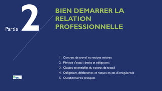 BIEN DEMARRER LA
RELATION
PROFESSIONNELLE
Partie
1. Contrats de travail et notions voisines
2. Période d’essai : droits et obligations
3. Clauses essentielles du contrat de travail
4. Obligations déclaratives et risques en cas d’irrégularités
5. Questionnaires pratiques
 