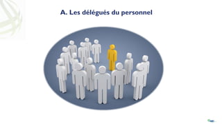 A. Les délégués du personnel
 