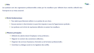  Rôle
Les syndicats sont des organisations professionnelles créées par les travailleurs pour défendre leurs intérêts collectifs dans
l’entreprise et au niveau sectoriel.
 Missions principales
 Défendre les salariés devant l’employeur et les juridictions ;
 Négocier et conclure des conventions collectives ;
 Organiser des services d’assistance, d’entraide ou de formation professionnelle ;
 Contribuer au dialogue social et à la régulation des conflits.
 Droits fondamentaux
 Tout salarié peut librement adhérer à un syndicat de son choix ;
 Aucune sanction ni discrimination ne peut être imposée à cause de l’appartenance syndicale ;
 Les syndicats ont le droit de représenter, défendre et assister les travailleurs.
 