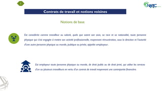 1
Contrats de travail et notions voisines
Notions de base
Est employeur toute personne physique ou morale, de droit public ou de droit privé, qui utilise les services
d’un ou plusieurs travailleurs en vertu d’un contrat de travail moyennant une contrepartie financière.
Est considérée comme travailleur ou salarié, quels que soient son sexe, sa race et sa nationalité, toute personne
physique qui s'est engagée à mettre son activité professionnelle, moyennant rémunération, sous la direction et l'autorité
d'une autre personne physique ou morale, publique ou privée, appelée employeur.
 