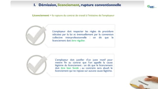 I. Démission, licenciement, rupture conventionnelle
Licenciement = la rupture du contrat de travail à l’initiative de l’employeur
L’employeur doit respecter les règles de procédure
édictées par la loi et éventuellement par la convention
collective interprofessionnelle : on dit que le
licenciement doit être régulier.
L’employeur doit justifier d’un juste motif pour
mettre fin au contrat que l’on appelle la cause
légitime du licenciement : on dit que le licenciement
doit être bien fondé ; au contraire sera abusif, le
licenciement qui ne repose sur aucune cause légitime.
 