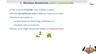 I. Démission, licenciement, rupture conventionnelle
C’est un accord à l’amiable entre employeur et salarié ;
Doit être formalisée par écrit et validée par l’inspection du travail ;
Sécurise les deux parties car :
• Le salarié perçoit ses droits (congé, gratification, etc.)
• L’employeur évite un contentieux ;
Risques : si mal rédigée, elle peut être qualifiée en licenciement abusif.
 
