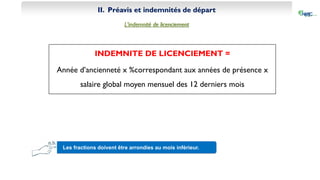 II. Préavis et indemnités de départ
L’indemnité de licenciement
INDEMNITE DE LICENCIEMENT =
Année d’ancienneté x %correspondant aux années de présence x
salaire global moyen mensuel des 12 derniers mois
Les fractions doivent être arrondies au mois inférieur.
 