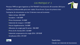 CAS PRATIQUE N° 3
MonsieurTAPE est agent logisticien au TIA TRANSIT. Il est licencié le 30 novembre 2016 pour
insuffisance professionnelle après avoir réalisé 10 ans 8 mois 15 jours de présence dans
l’entreprise. Sa rémunération sur les 12 derniers mois est la suivante :
Salaire de base : 840 000F
Sursalaire : 1 365 000F
Prime d’ancienneté : 54 000F
Indemnité de transport : 210 000F
Heures Supplémentaires : 56 000F
Allocation de congés payé fin janvier : 306 000F
Prime de fin d’année 2015 : 56 000F
Indemnité compensatrice de congés 2016 : 339 818F
Gratification 2016 : 59 333F
Travail à faire :
Calculer son indemnité de licenciement.
 