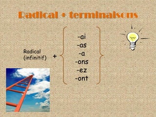 Radical + terminaisons-ai-as-a-ons-ez-ontRadical(infinitif) +