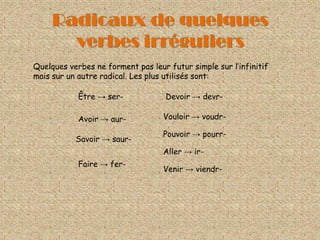 Radicaux de quelquesverbesirréguliersQuelquesverbesneformentpasleurfutur simple sur l’infinitifmais sur un autre radical. Les plus utiliséssont:Être -> ser-Devoir -> devr-Vouloir -> voudr-Avoir -> aur-Pouvoir -> pourr-Savoir -> saur-Aller -> ir-Faire -> fer-Venir -> viendr-