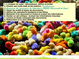 1.   L’analyse du sujet : décomposer, définir et limiter 2. Choisir ses mots-clefs et les traduire :  TermSciences ,  dictionnaire des synonymes du laboratoire CRISCO (Université de Caen) 3. Varier les outils et types de documents 4. Utiliser les opérateurs booléens et les filtres 5. Rebondir d’un document à l’autre et croiser les informations 6. Garder un œil critique : évaluer les informations trouvées 7. Lecture et étude comparée des documents 8. Elaboration d’un plan détaillé 