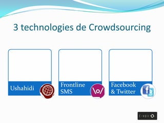 3 technologies de Crowdsourcing

Ushahidi

Frontline
SMS

Facebook
& Twitter

 