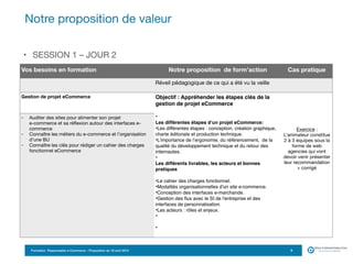 Formation Responsable e-Commerce – Proposition du 18 avril 2015
• SESSION 1 – JOUR 2
Notre proposition de valeur
6
Vos besoins en formation Notre proposition de form’action Cas pratique
Réveil pédagogique de ce qui a été vu la veille
Gestion de projet eCommerce Objectif : Appréhender les étapes clés de la
gestion de projet eCommerce
•
Les différentes étapes d’un projet eCommerce:
•Les différentes étapes : conception, création graphique,
charte éditoriale et production technique.
•L’importance de l’ergonomie, du référencement, de la
qualité du développement technique et du retour des
internautes.
•
Les différents livrables, les acteurs et bonnes
pratiques
•Le cahier des charges fonctionnel.
•Modalités organisationnelles d'un site e-commerce.
•Conception des interfaces e-marchande.
•Gestion des flux avec le SI de l'entreprise et des
interfaces de personnalisation.
•Les acteurs : rôles et enjeux.
•
•
Exercice :  
L’animateur constitue
2 à 3 équipes sous la
forme de web
agencies qui vont
devoir venir présenter
leur recommandation
+ corrigé

- Auditer des sites pour alimenter son projet  
e-commerce et sa réflexion autour des interfaces e-
commerce 

- Connaître les métiers du e-commerce et l’organisation
d’une BU 

- Connaître les clés pour rédiger un cahier des charges
fonctionnel eCommerce
 