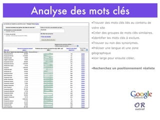 Analyse des mots clés Trouver des mots clés liés au contenu de votre site Créer des groupes de mots clés similaires. Identifier les mots clés à exclure. Trouver ou non des synonymes. Préciser une langue et une zone géographique  Voir large pour ensuite cibler. Recherchez un positionnement réaliste outiref 