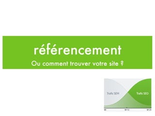 référencement Ou comment trouver votre site ? 