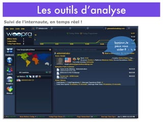 Les outils d’analyse Suivi de l’internaute, en temps réel ! bonjour,Je peux vous aider ? 