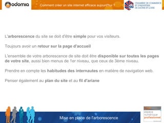 Comment créer un site internet efficace aujourd'hui ?




L'arborescence du site se doit d'être simple pour vos visiteurs.

Toujours avoir un retour sur la page d'accueil

L'ensemble de votre arborescence de site doit être disponible sur toutes les pages
de votre site, aussi bien menus de 1er niveau, que ceux de 3ème niveau.

Prendre en compte les habitudes des internautes en matière de navigation web.

Penser également au plan du site et au fil d'ariane




                                Mise en place de l'arborescence
 