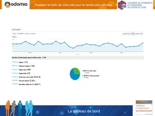 Analyser le trafic de votre site pour le rendre plus efficace




                          Le tableau de bord
 