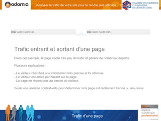 Analyser le trafic de votre site pour le rendre plus efficace




Trafic entrant et sortant d'une page
Dans cet exemple, la page capte très peu de trafic et génère de nombreux départs.

Plusieurs explications :

- Le visiteur cherchait une information très précise et l'a obtenue.
- Le visiteur est arrivé par hasard sur la page.
- La page ne répond pas au besoin du visiteur.

Seule une analyse contextuelle peut déterminer si la page est réellement bonne ou mauvaise.




                                           Trafic d'une page
 