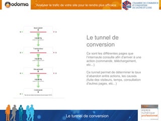 Analyser le trafic de votre site pour le rendre plus efficace




                                      Le tunnel de
                                      conversion
                                      Ce sont les différentes pages que
                                      l’internaute consulte afin d'arriver à une
                                      action (commande, téléchargement,
                                      etc...).

                                      Ce tunnel permet de déterminer le taux
                                      d’abandon entre actions, les causes
                                      (fuite des visiteurs, temps, consultation
                                      d'autres pages, etc...)




                      Le tunnel de conversion
 