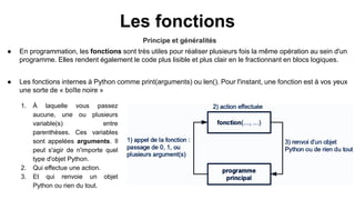 Les fonctions
Principe et généralités
● En programmation, les fonctions sont très utiles pour réaliser plusieurs fois la même opération au sein d'un
programme. Elles rendent également le code plus lisible et plus clair en le fractionnant en blocs logiques.
● Les fonctions internes à Python comme print(arguments) ou len(). Pour l'instant, une fonction est à vos yeux
une sorte de « boîte noire »
1. À laquelle vous passez
aucune, une ou plusieurs
variable(s) entre
parenthèses. Ces variables
sont appelées arguments. Il
peut s'agir de n'importe quel
type d'objet Python.
2. Qui effectue une action.
3. Et qui renvoie un objet
Python ou rien du tout.
 