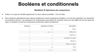 Booléens et conditionnels
● Python a un type de variable appelé bool. Il a deux valeurs possibles : True et False.
Booléens & Opérations de comparaison
● Nous obtenons généralement des valeurs booléennes à partir d'opérateurs booléens. Ce sont des opérateurs qui répondent
aux questions oui/non. Les opérateurs de comparaisons permettent de comparer entre eux des objets de tous les types de
base. Le résultat d’un test de comparaison produit des valeurs booléennes.
 