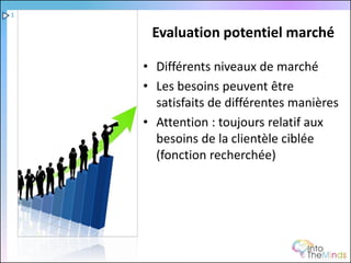 1

     Evaluation potentiel marché

    • Différents niveaux de marché
    • Les besoins peuvent être
      satisfaits de différentes manières
    • Attention : toujours relatif aux
      besoins de la clientèle ciblée
      (fonction recherchée)
 