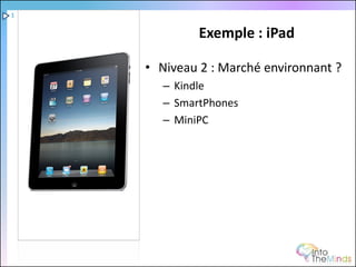 1

             Exemple : iPad

    • Niveau 2 : Marché environnant ?
      – Kindle
      – SmartPhones
      – MiniPC
 