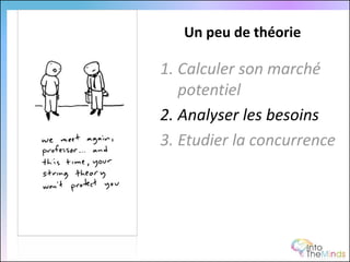 Un peu de théorie

1. Calculer son marché
   potentiel
2. Analyser les besoins
3. Etudier la concurrence
 