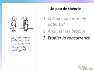 Un peu de théorie

1. Calculer son marché
   potentiel
2. Analyser les besoins
3. Etudier la concurrence
 