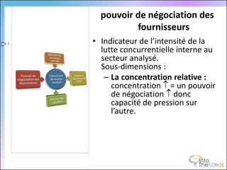 pouvoir de négociation des
              fournisseurs
3   • Indicateur de l’intensité de la
      lutte concurrentielle interne au
      secteur analysé.
      Sous-dimensions :
       – La concentration relative :
         concentration  = un pouvoir
         de négociation  donc
         capacité de pression sur
         l’autre.
 
