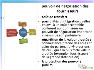 pouvoir de négociation des
              fournisseurs
3   - coût de transfert
    - possibilités d’intégration : celles
      en aval à un coût acceptable
      confèrent au fournisseur un
      pouvoir de négociation important
      vis-à-vis de son partenaire.
    - répartition de la valeur ajoutée :
      connaissance précise des coûts et
      gains du partenaire  pressions
      de celui qui a la plus forte valeur
      ajoutée (exemple : fournisseurs
      de la grande distribution)
    - la protection des pouvoirs
      publics
 