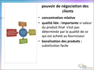 pouvoir de négociation des
                 clients
3   • concentration relative
    • qualité liée : importante si valeur
      du produit final n’est pas
      déterminée par la qualité de ce
      qui est acheté au fournisseur
    • banalisation des produits :
      substitution facile
 