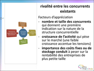 rivalité entre les concurrents
                  existants
3   Facteurs d’appréciation
    - nombre et taille des concurrents
      qui donnent une première
      indication sur la nature de la
      structure concurrentielle
    - croissance de l’activité qui pèse
      sur le marché (une faible
      croissance accentue les tensions)
    - importance des coûts fixes ou de
      stockage conduit à peser sur la
      rentabilité des entreprises de
      plus petite taille
 